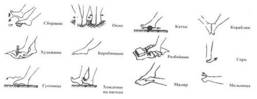 Гимнастика для стопы