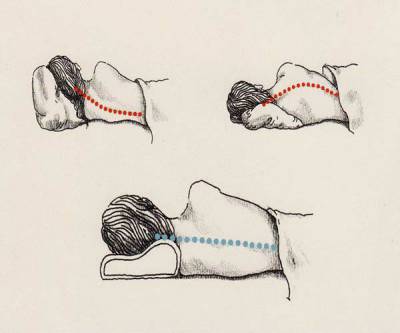 Правильная подушка