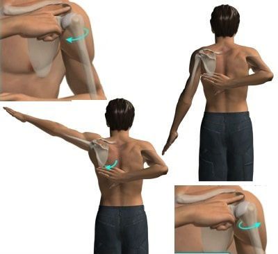 Гимнастика для плечевого сустава