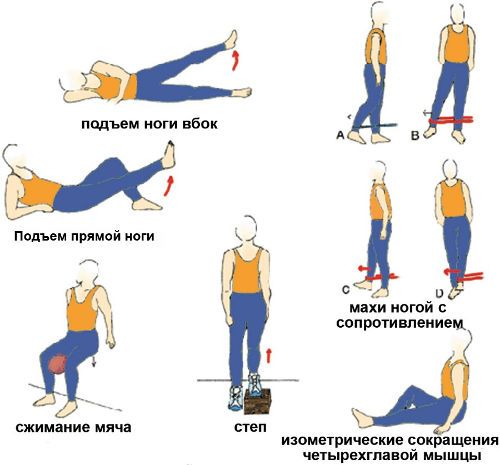 Упражнения при боли в колене