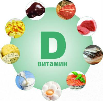 Продукты, богатые витамином D