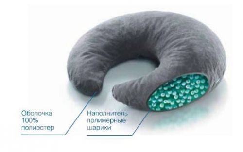 Подушка для шеи с наполнителем