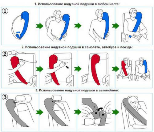 Способы использования надувной подушки