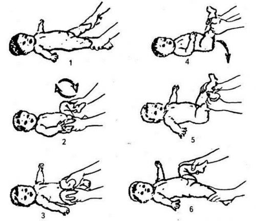 Гимнастика для младенца с ТБС