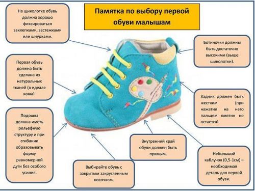 Критерии выбора детской обуви