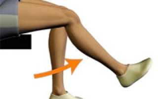 Возможные причины боли в коленном суставе при сгибании